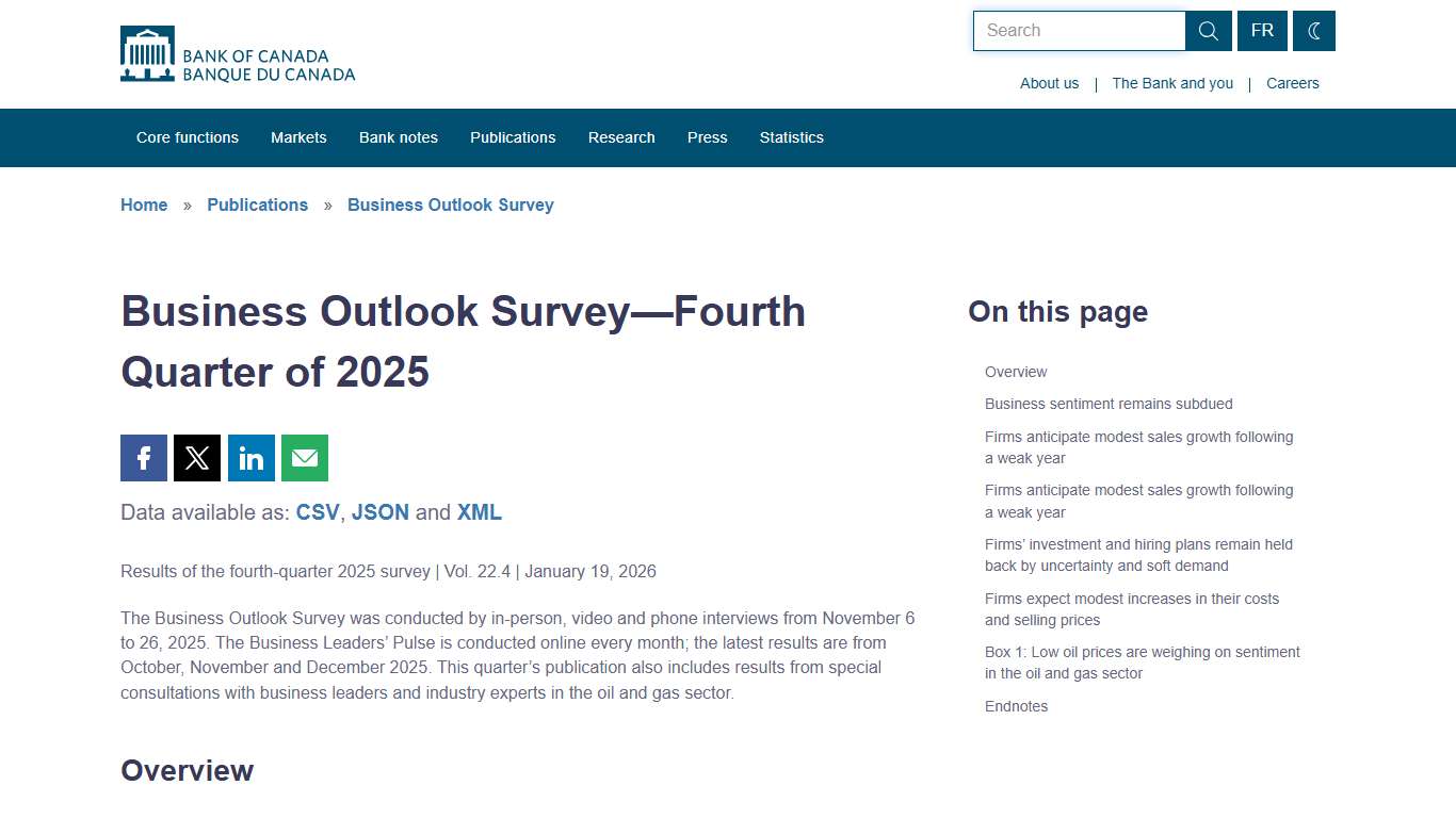 Business Outlook Survey—Fourth Quarter of 2025 - Bank of Canada